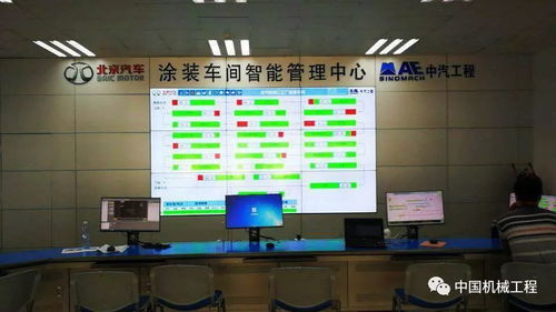 智能透明汽車工廠的構建與實施