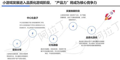 阿拉丁 2019年小程序互聯(lián)網(wǎng)發(fā)展白皮書 