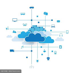 惠購科技直通車 以強化標簽為核心，驅動網絡開發新篇章